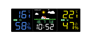 Station météo S19